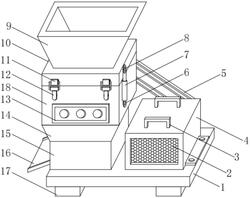 便于维护的粉碎机