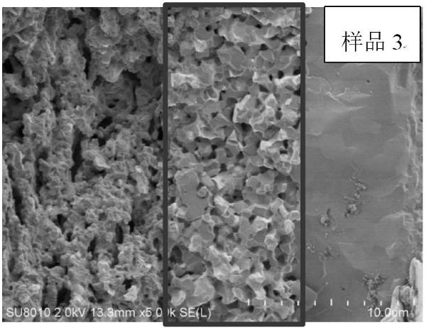 固体氧化物电解池的氢电极及其制备方法、固体氧化物电解池