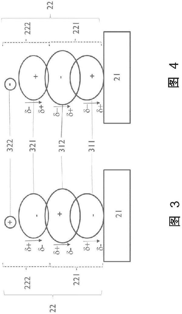 固体纳米复合电解质材料