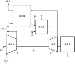 电加热的催化燃烧器