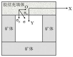 下向分层进路式充填采矿的承载层受力分析方法