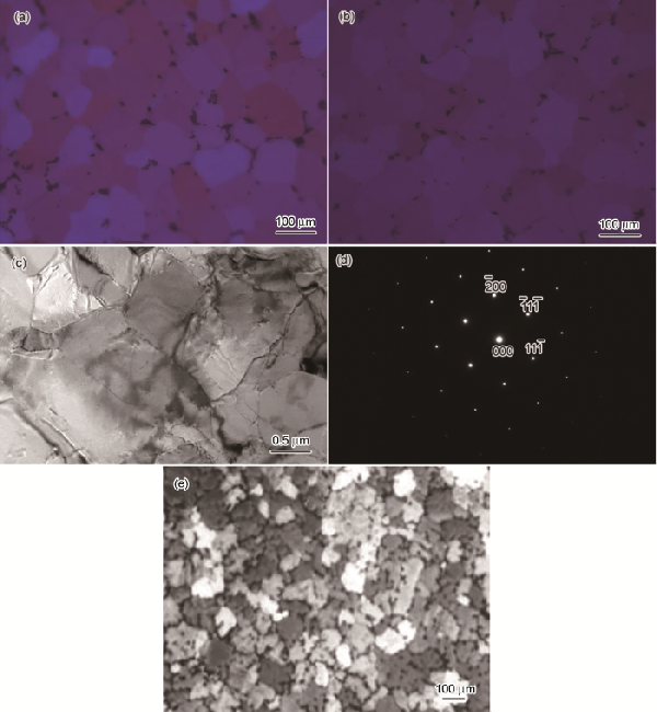 Al-Mg-Sc-Ti合金中Al3(Scx,Ti1-x)粒子的析出行为