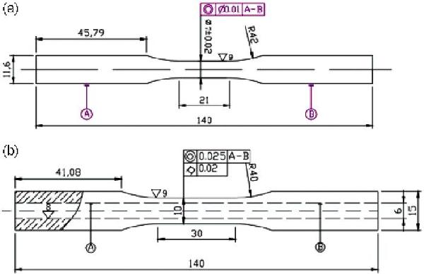 加载路径对Sr变质A319铝合金疲劳行为的影响