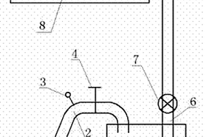 喀斯特地区矿井探水取水方法及设备