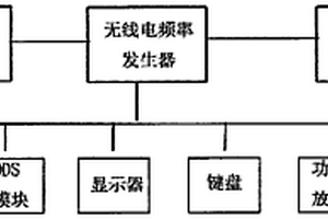 新型探矿仪