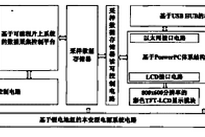 矿井巷道超前探测仪