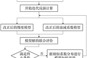 煤矿井下槽波地震勘探的走时和振幅联合反演方法