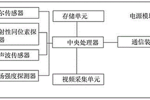信息可存储的井下矿产探测器