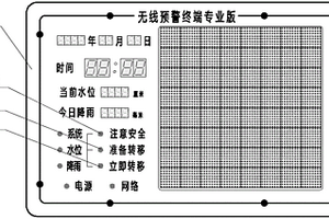 地质灾害群测群防入户预警显示终端