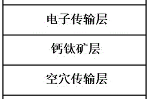 利用反溶剂一步法制备钙钛矿光电探测器的方法