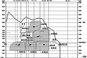 地质力学模型综合法试验的降强方法