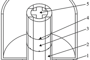 用于地质力学模型试验预留洞室的模型体制作装置及方法