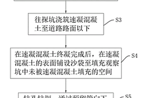 地质勘察施工方法及结构