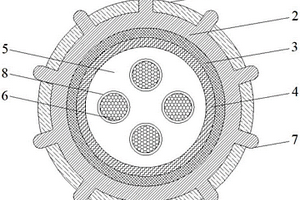 地质勘探设备用耐磨电缆