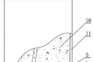 三轴测试仪进行地质断层力学行为的室内实验模拟装置