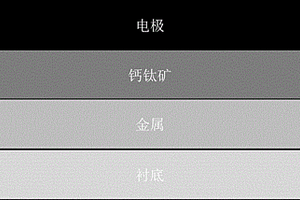 基于稀土离子掺杂钙钛矿纳米晶体的深紫外光电探测器及其制备方法