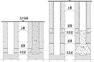 用于喀斯特地质的机械成孔桩施工工艺