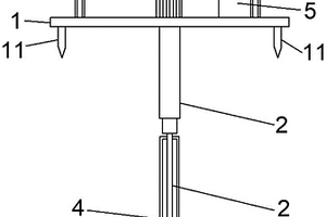 为建设基建工程标准成本体系用地质测量装置