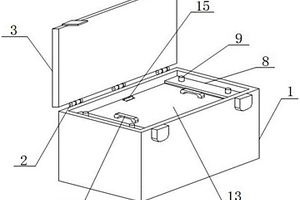 地质勘测用工具箱