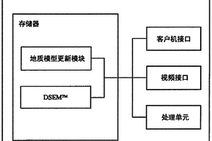 用于产生地质模型的更新的系统和方法