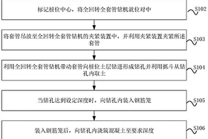 适用于溶洞地质的全回转全套管钻机施工方法