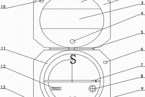 红外线自动地质罗盘仪