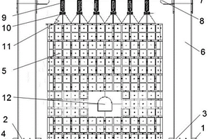 先进地质力学模型试验系统