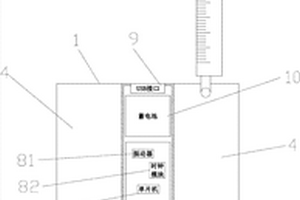 多功能地质放大镜