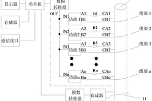 用于地质勘探的磁性源信号发射装置
