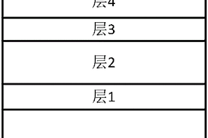 钙钛矿光电探测器