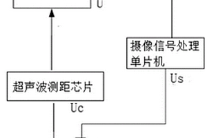 智能地质灾害监测装置