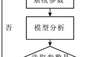 金属矿地震勘探数据采集方法