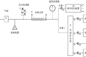 煤矿及石化用气体传感器探头防尘装置