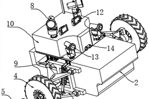 煤矿安全探寻工具车