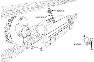 矿井煤岩界面智能探测识别系统及方法