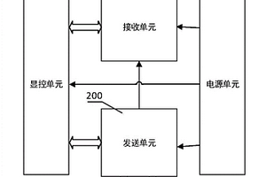 矿用双频激电探测系统