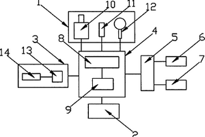 矿用便携式生命体征探测系统