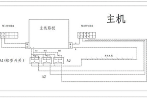 矿井探水仪