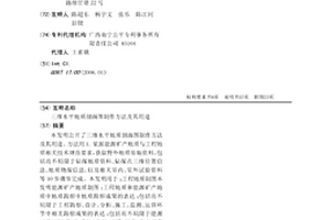 三维水平地质剖面图制作方法及其用途