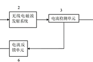 用于随钻测量电磁波地质导向工具的恒流发射装置