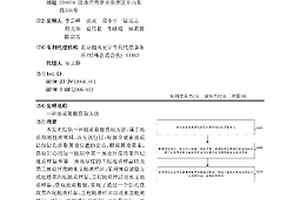 地质数据获取方法