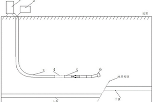 基于定向随钻相变矢量测震的地质构造精准探测方法