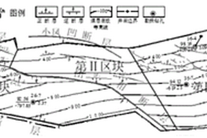 煤矿三级瓦斯地质区块划分方法