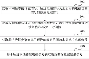 地质勘探检波方法、装置、设备和介质