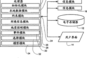 用于建模受关注地质体的系统和方法