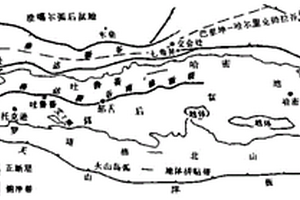 水文地质特征与区域地下水循环模拟方法