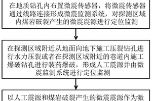 利用地质钻孔布置微震传感器进行煤层CT探测的方法