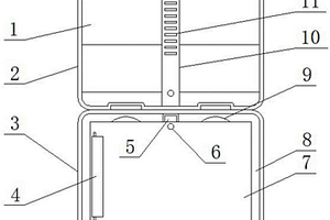 地质测绘用工具箱