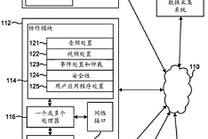增强的地质服务表征