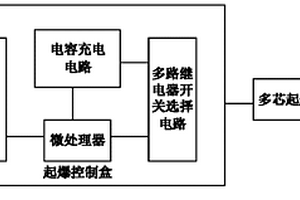 用于隧道超前地质预报的电雷管起爆控制方法及装置